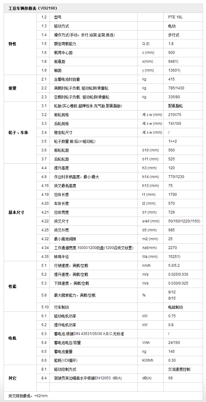 诺力电动搬运车