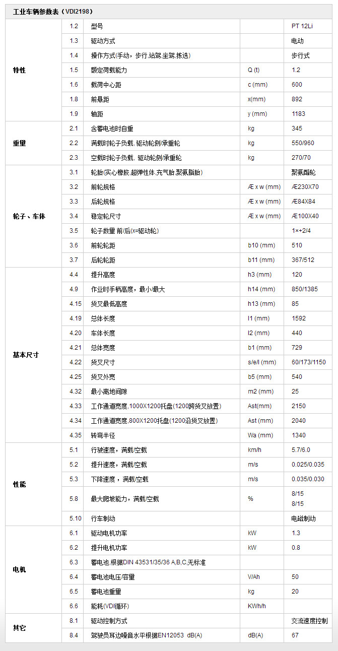 迷你型全电动搬运车