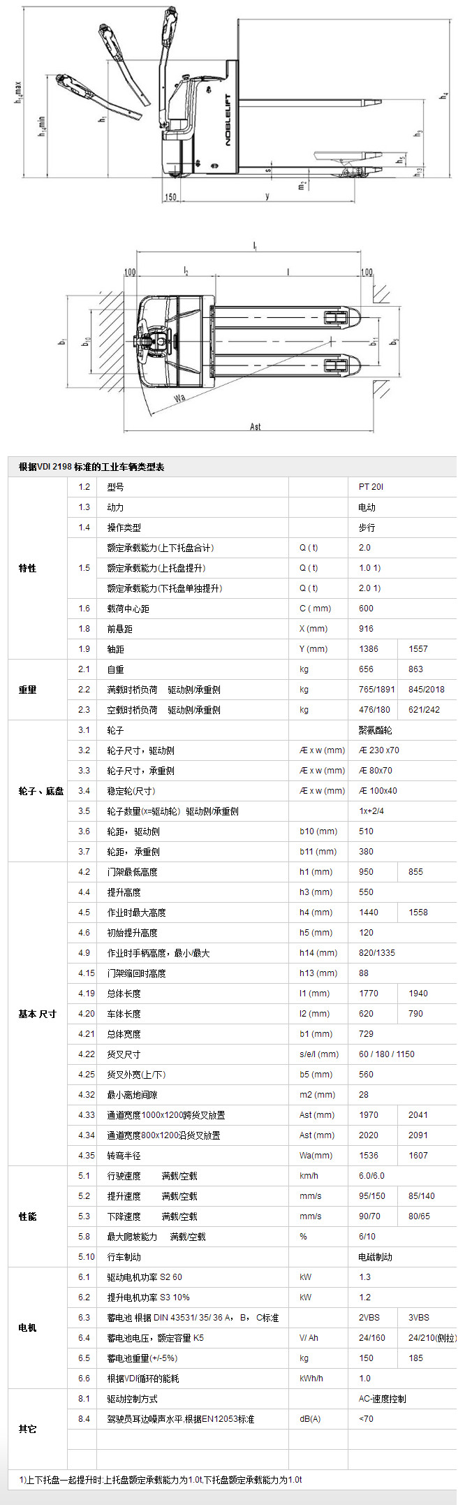 双提升全电动搬运车