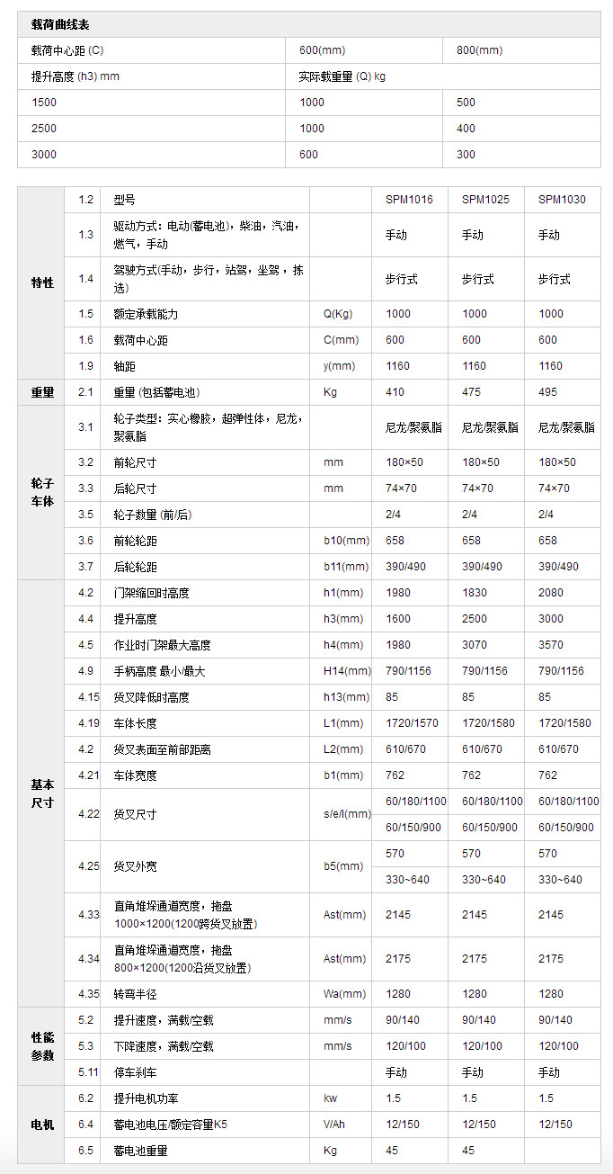 半电动堆高车