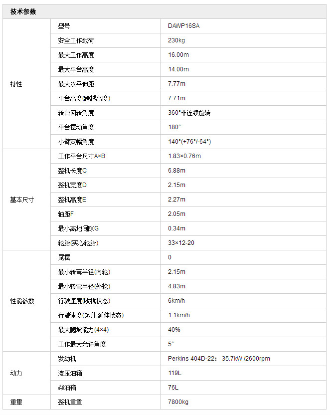 曲臂式高空作业平台