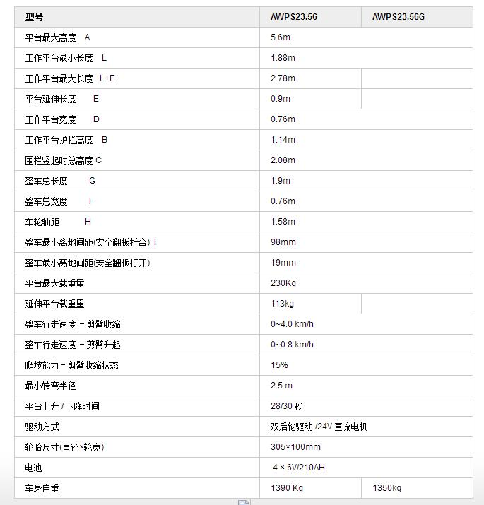 剪叉式高空作业平台