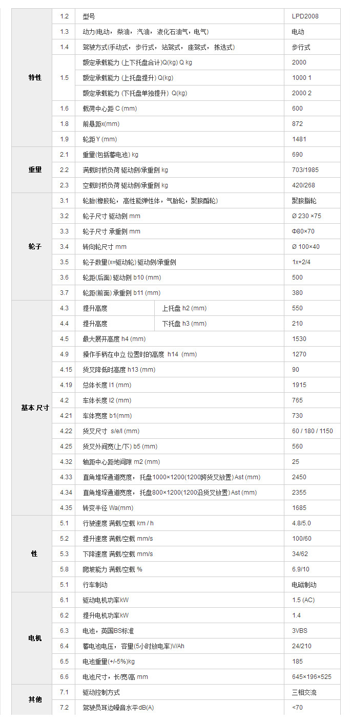 双提升堆高车