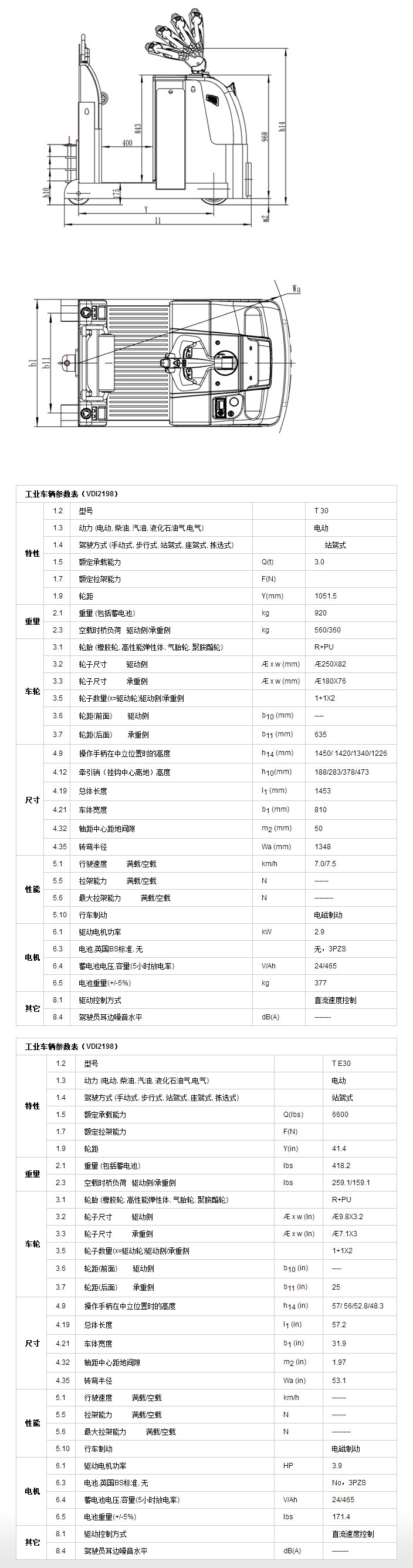 站驾式牵引车