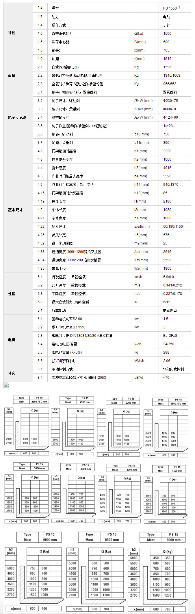 河北电动堆高车