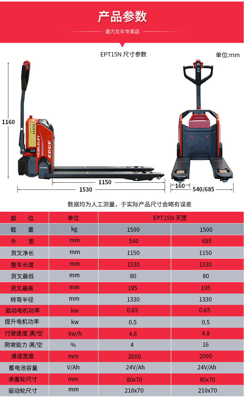 河北电动搬运车