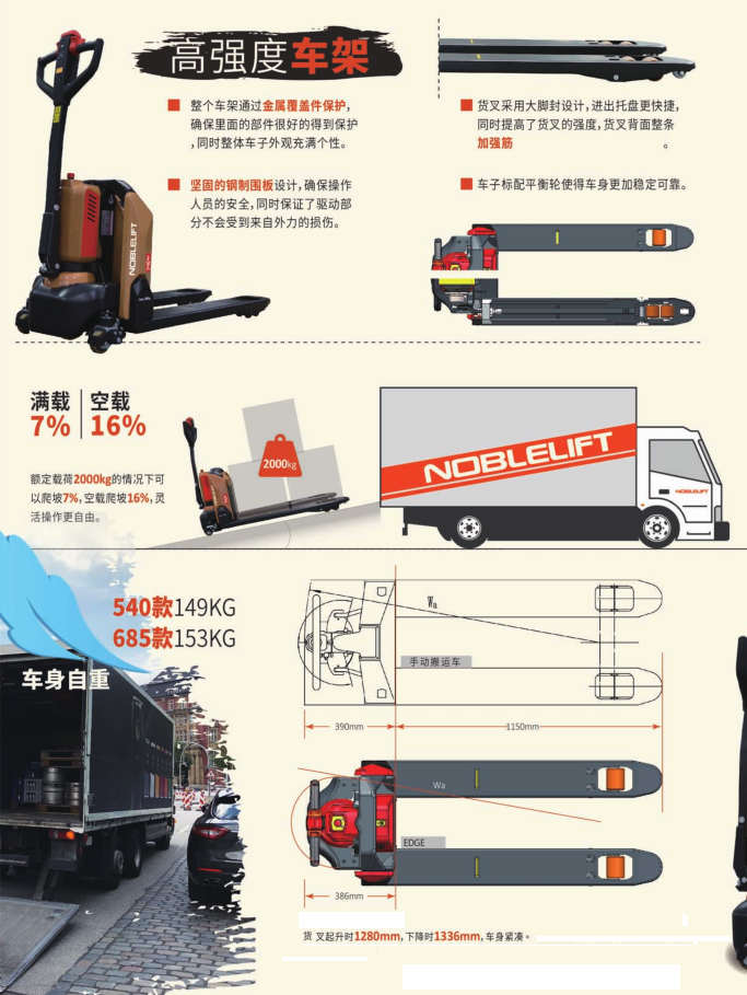 全电动物料搬运车.png