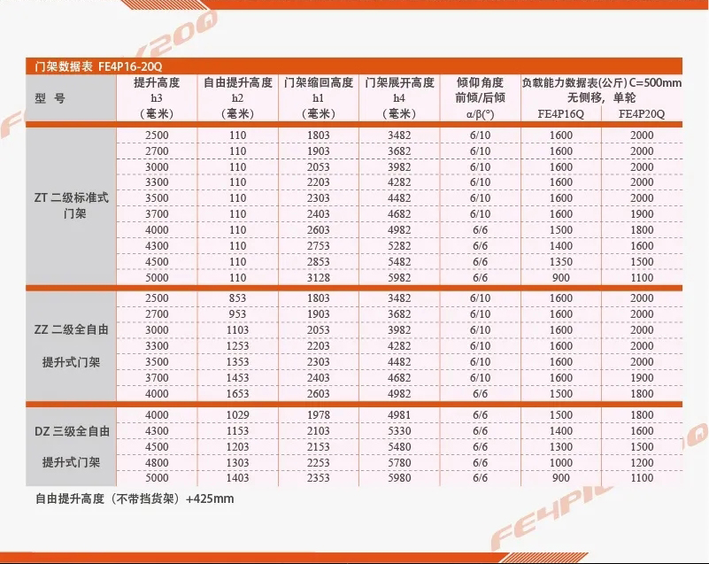 四支点平衡重电动叉车